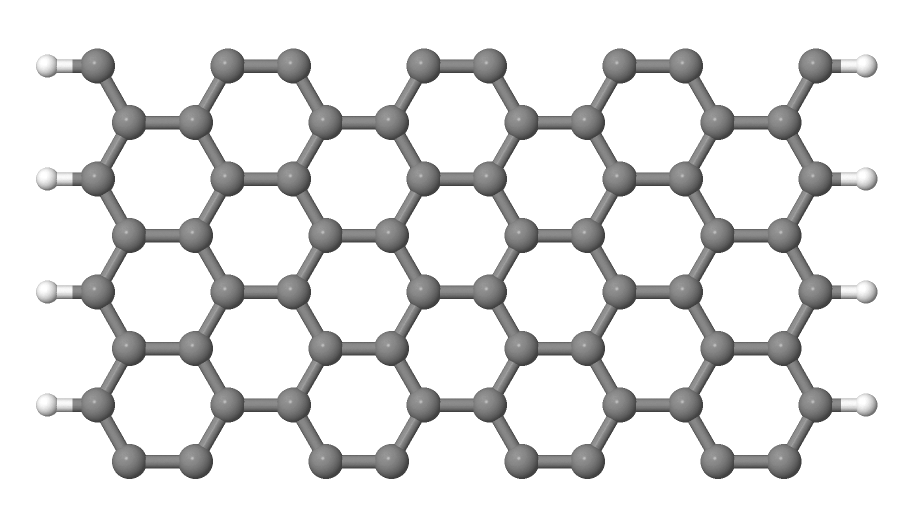 Band structure of graphene